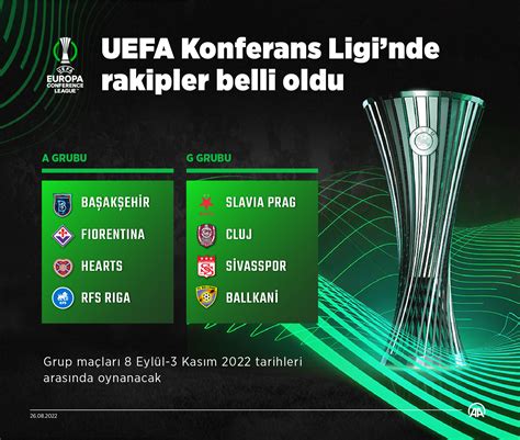 Avrupa Kupaları: UEFA Avrupa Ligi Final Maçları