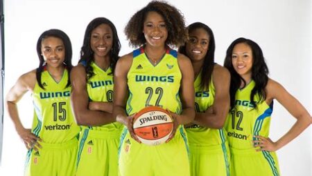 WNBA’de Dallas Wings’in Şutör Oyuncuları