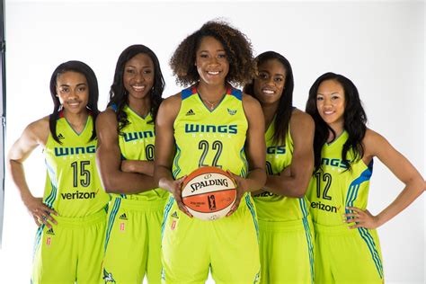 WNBA'de Dallas Wings'in Şutör Oyuncuları